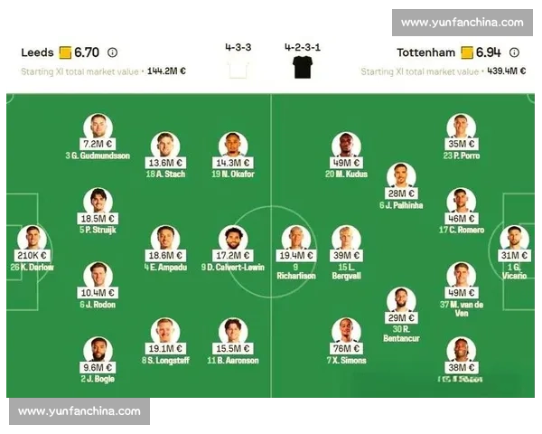 以利兹联对阵莱斯特城焦点战前瞻与英超格局深度解析胜负走向预测